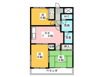 SCライムライト(3DK/2階)の間取り写真