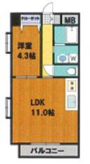 ディープタウンヒルズ(1LDK/7階)の間取り写真