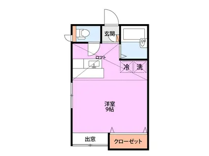 メゾンKIDO(ワンルーム/2階)の間取り写真
