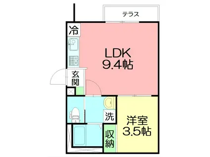 伊勢原市桜台2丁目計画(1LDK/1階)の間取り写真