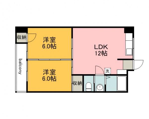 下井田マンション(2LDK/7階)の間取り写真