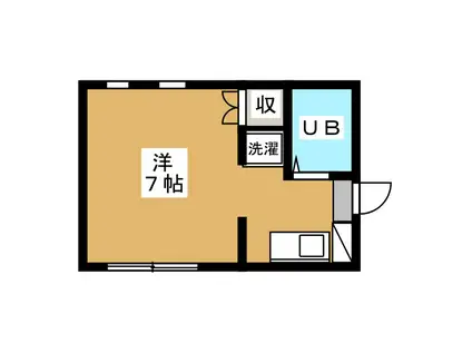 ストークハイツテヅカII(ワンルーム/1階)の間取り写真