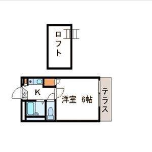 太田下町第3(1K/2階)の間取り写真