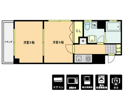 コーポラスセーフティ(2K/3階)の間取り写真