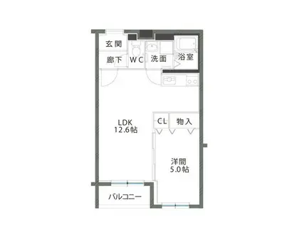 HEARTFUL MANSION IRIS(1LDK/2階)の間取り写真