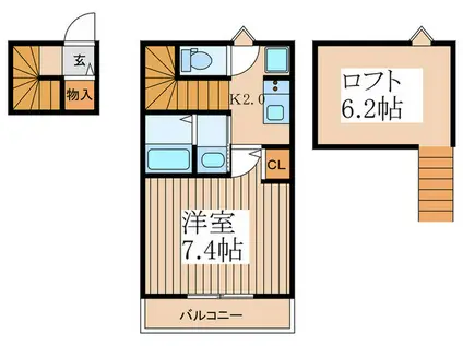 BESTSTAGE北区盆栽町I(1K/2階)の間取り写真