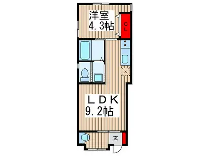 アヴェニューコートSENGEN(1LDK/1階)の間取り写真