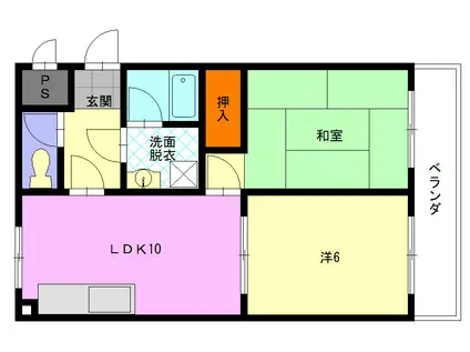 エトワールヴィルーアール八尾宮町(2LDK/2階)の間取り写真