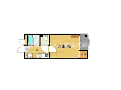 メゾンドマルコ(1K/2階)の間取り写真