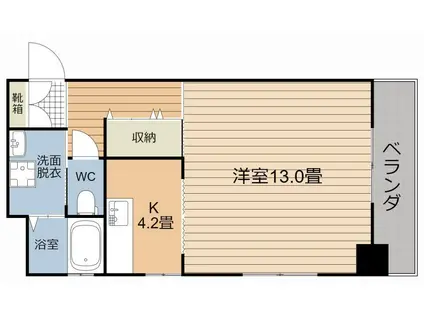ヴィヴレ騎射場(1K/3階)の間取り写真
