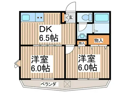 リバティハイツ(2DK/2階)の間取り写真