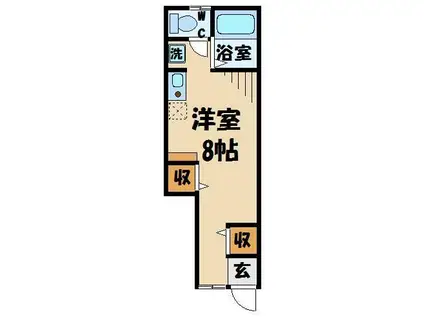 SANTANDER春日部(ワンルーム/1階)の間取り写真