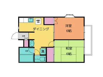 ハイデンス伊豆沼(2DK/1階)の間取り写真