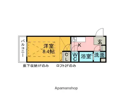 サンパティ(1K/2階)の間取り写真