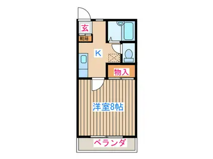 オーレ東仙台II(1K/2階)の間取り写真