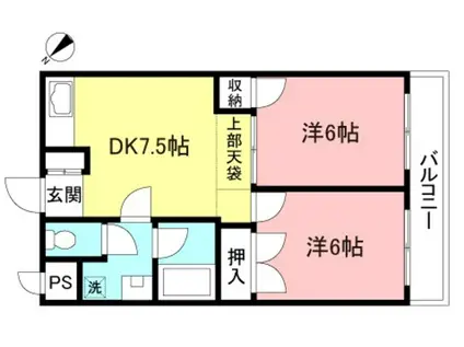 サンガーデン(2DK/2階)の間取り写真