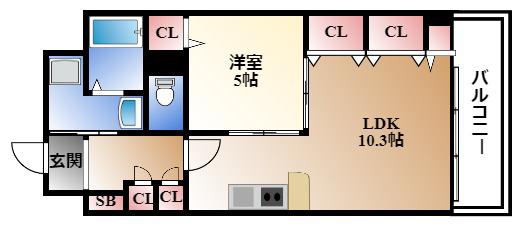 プレステージ新栄(1LDK/5階)の間取り写真