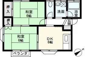 押田ハイツB(2DK/1階)の間取り写真