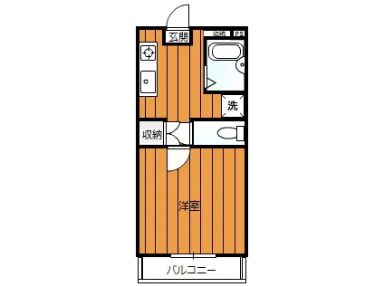 フリオフラッシュ(1K/2階)の間取り写真