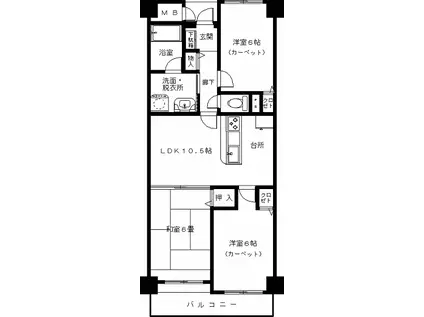 シーアイマンション子平町(3LDK/4階)の間取り写真