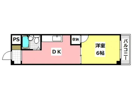 第2四井コーポ(1DK/2階)の間取り写真