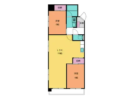 ルナハイツ四日市(2LDK/8階)の間取り写真