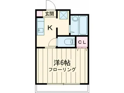 シタラハイツII(1K/1階)の間取り写真