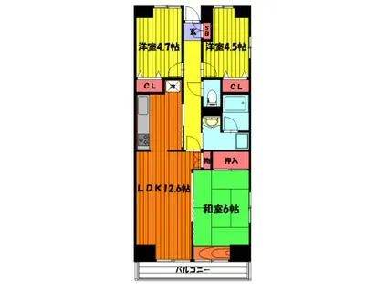 プロスペール谷塚1番館(3LDK/3階)の間取り写真