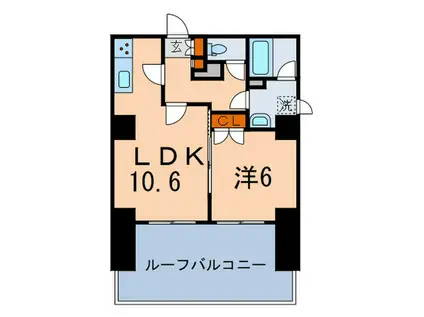 リベール西片(1LDK/10階)の間取り写真