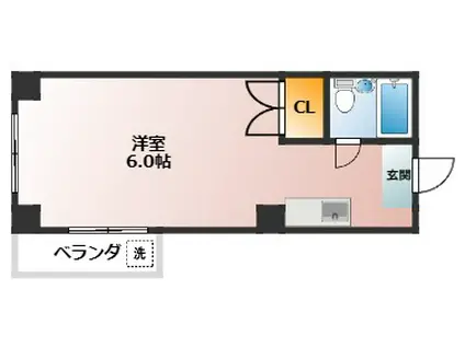 コーポ和泉(ワンルーム/1階)の間取り写真