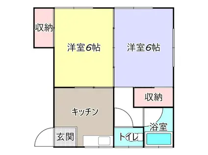 小見川ベースB(2K/1階)の間取り写真