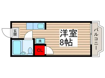 シャルムH.H(ワンルーム/2階)の間取り写真