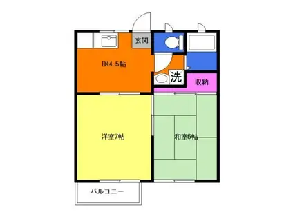 メイプルよりずみA(2DK/2階)の間取り写真