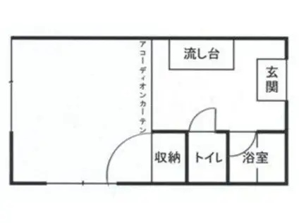 ルネ高宮(1K/2階)の間取り写真