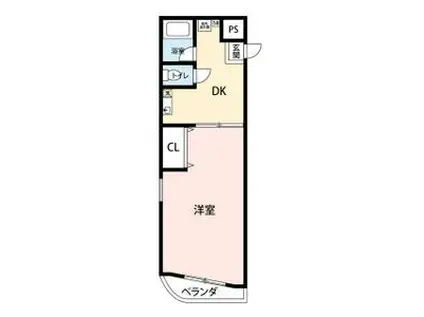 シーブリーズ東海(1DK/2階)の間取り写真