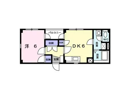 グリーンスクエアHIII(1DK/2階)の間取り写真