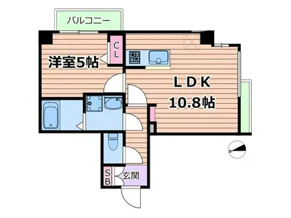 GM TENJIMNASHI(1LDK/3階)の間取り写真