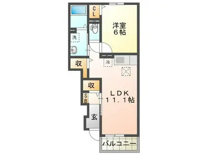 フィデール・エオス(1LDK/1階)の間取り写真