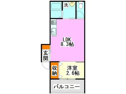 ブルーマリヌ(1LDK/1階)の間取り写真