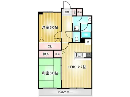 LA DOUCEUR山王(2LDK/7階)の間取り写真
