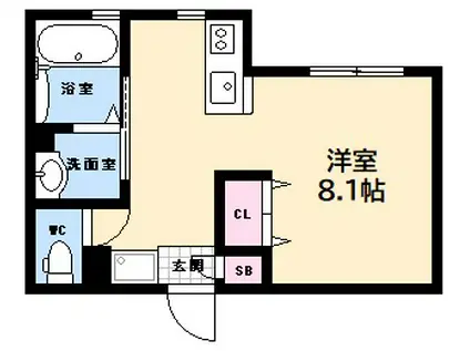 楠木町1丁目(ワンルーム/2階)の間取り写真