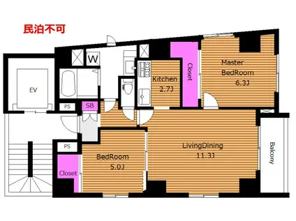 礼敷ゼロゼロ 3面採光FR1ヶ月 LIVEFLAT新中野U(2LDK/2階)の間取り写真