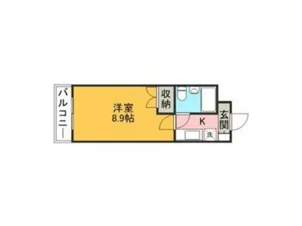 ジュネスドミール(1K/2階)の間取り写真