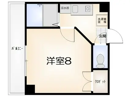 ヴィランドリー(1K/2階)の間取り写真