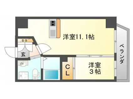 MCOURT関大前(1LDK/8階)の間取り写真