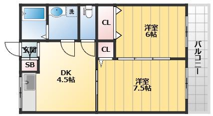 旭第1マンション(2DK/3階)の間取り写真