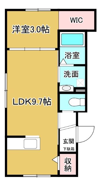 NEO五福