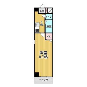 エクセル長池