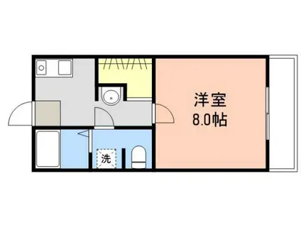 アカネアネックス宮崎(1K/2階)の間取り写真