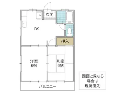 富士ハイツ(2DK/2階)の間取り写真